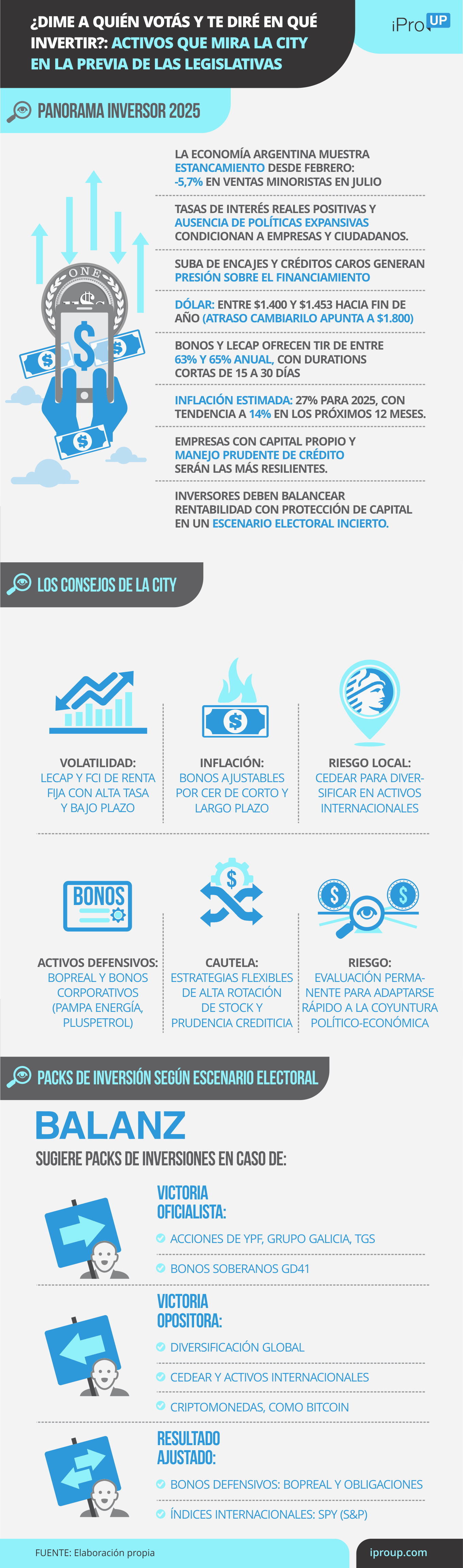 Las claves del 'trade electoral' según la City