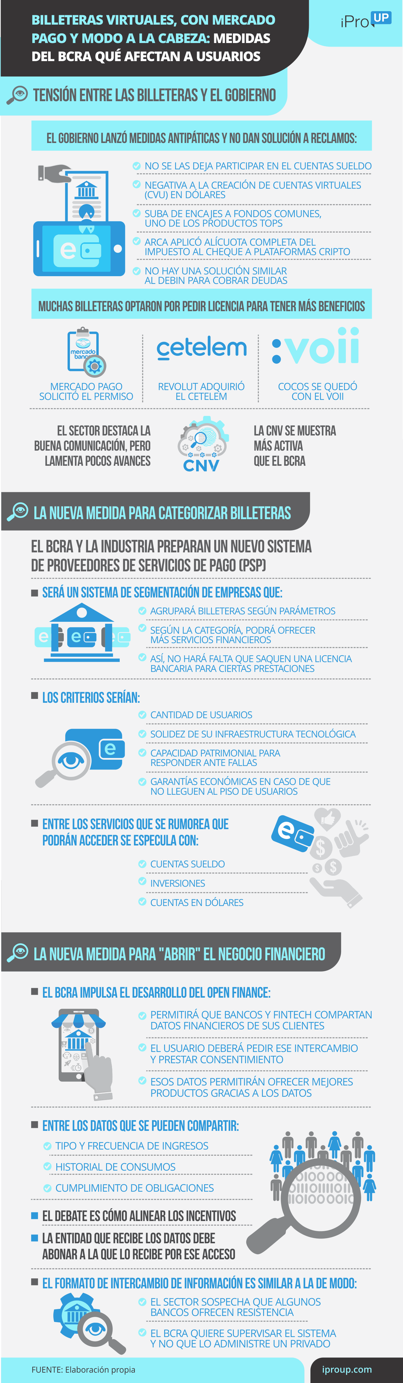 Las medidas que tiene en mente el BCRA