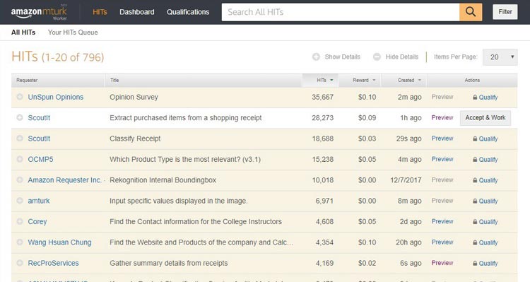 Display del sitio Mechanical Turk