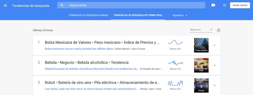 Lo más buscado en negocios