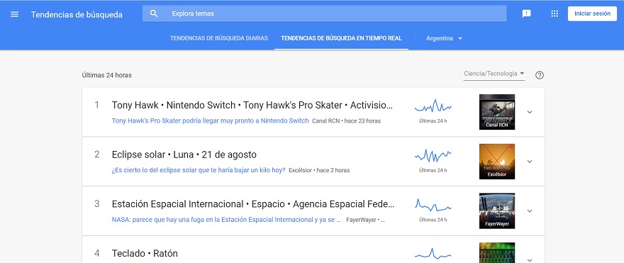 El top 3 de ciencia y tecnología