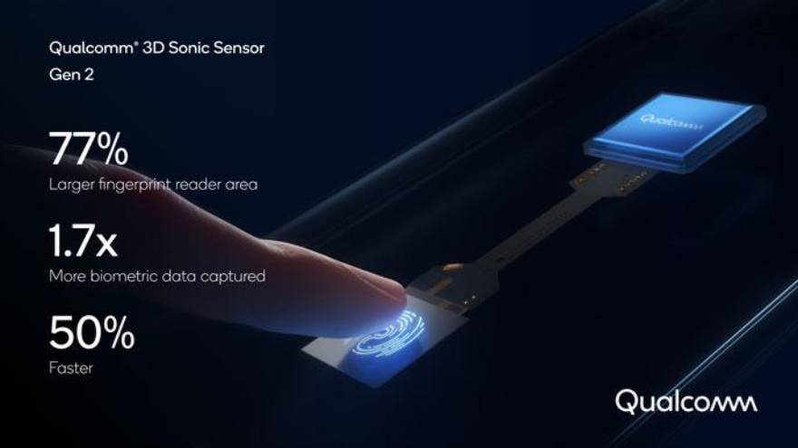 El nuevo sensor permite escanear las huellas dactilares de los usuarios desde su ubicación bajo la pantalla de un smartphone, incluso si los dedos están mojados