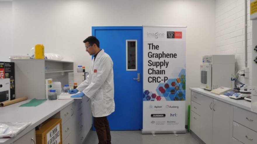 Laboratorios de SensFit