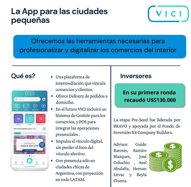 Características de la plataforma VICI