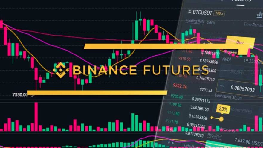 Podés ganar u$s 1600 por crear contenido para Binance
