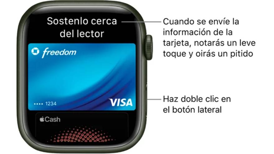 La funcionalidad también está disponible para el Apple Watch