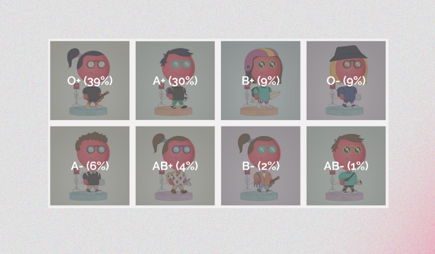 Solo pueden obtener los nft gratis las personas que donen