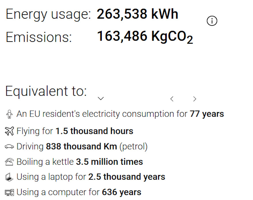  lo que puede gasta un artista NFT en medio año
