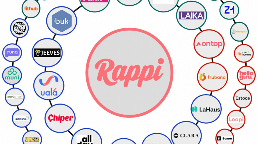 Rappi ya ha incubado más de 100 startups