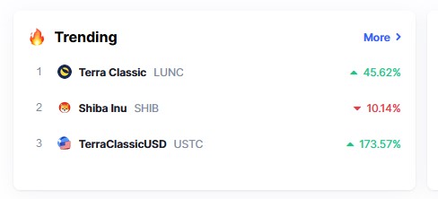 El rendimiento de las nuevas monedas de Terra (Fuente: CoinMarketCap)