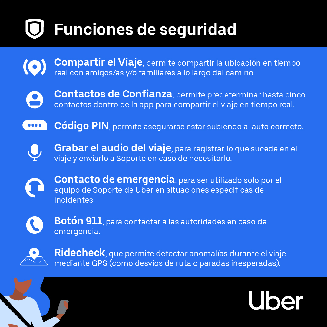 Así son las nuevas funciones de seguridad de Uber Teens