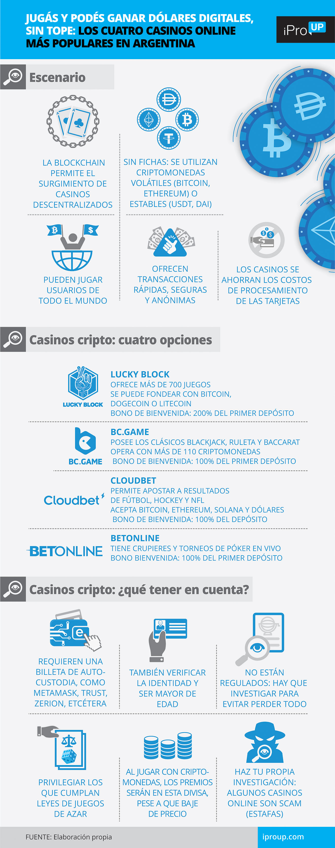 Cómo hacer que su Casinos En Línea Argentina se vea increíble en 5 días