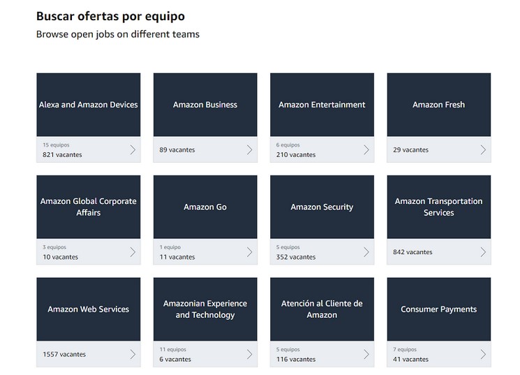 Amazon cuenta con vacantes en todas sus áreas, en distintos puntos a nivel global.