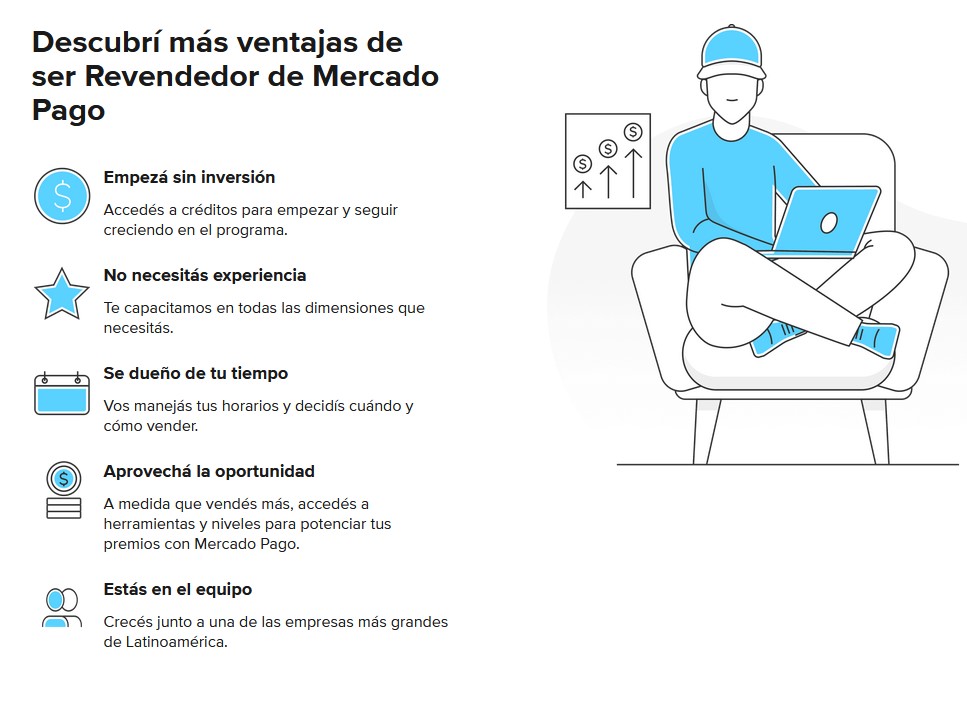 Mercado Pago; características de su programa Revendedores
