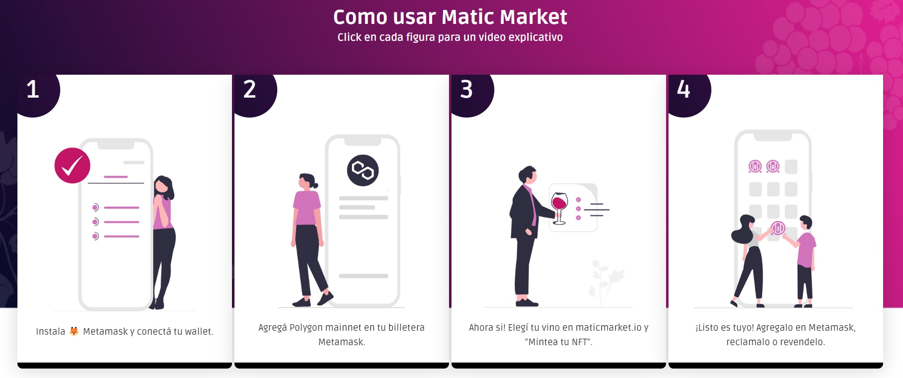 La plataforma cuenta con un tutorial paso a paso, con videos explicativos, para quines ingresan por primera vez