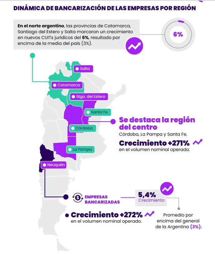 Fuente: Interbanking