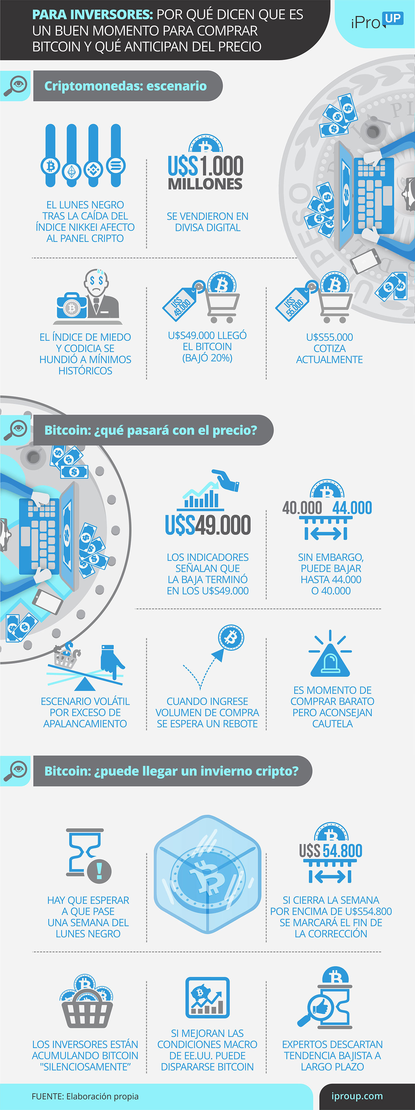Lo que viene en el mundo cripto según los expertos