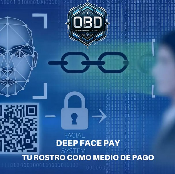OBD ofrece un proceso de validación y análisis para proteger a clientes y empresas de manera rápida y sencilla