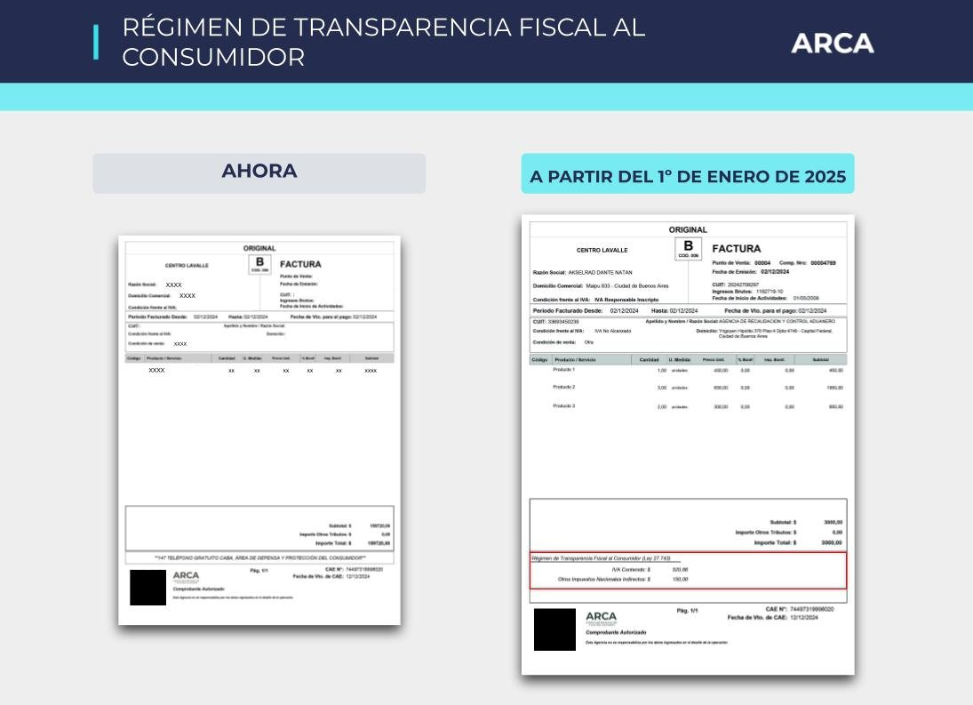 Así se verán las facturas, los tickets y comprobantes este 2025