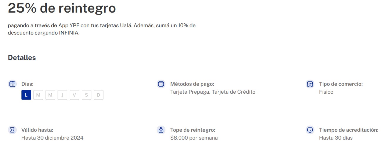 Promoción YPF y Ualá