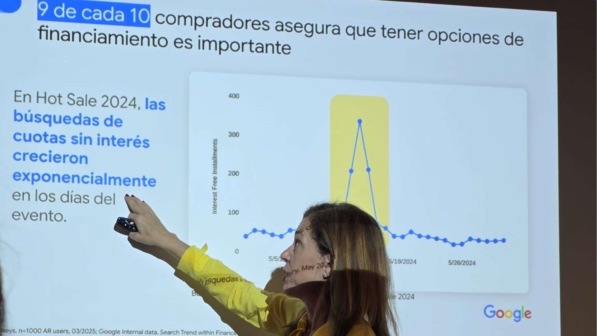 Evangelina Suárez, Directora de Retail de Google Argentina, realizó un ex