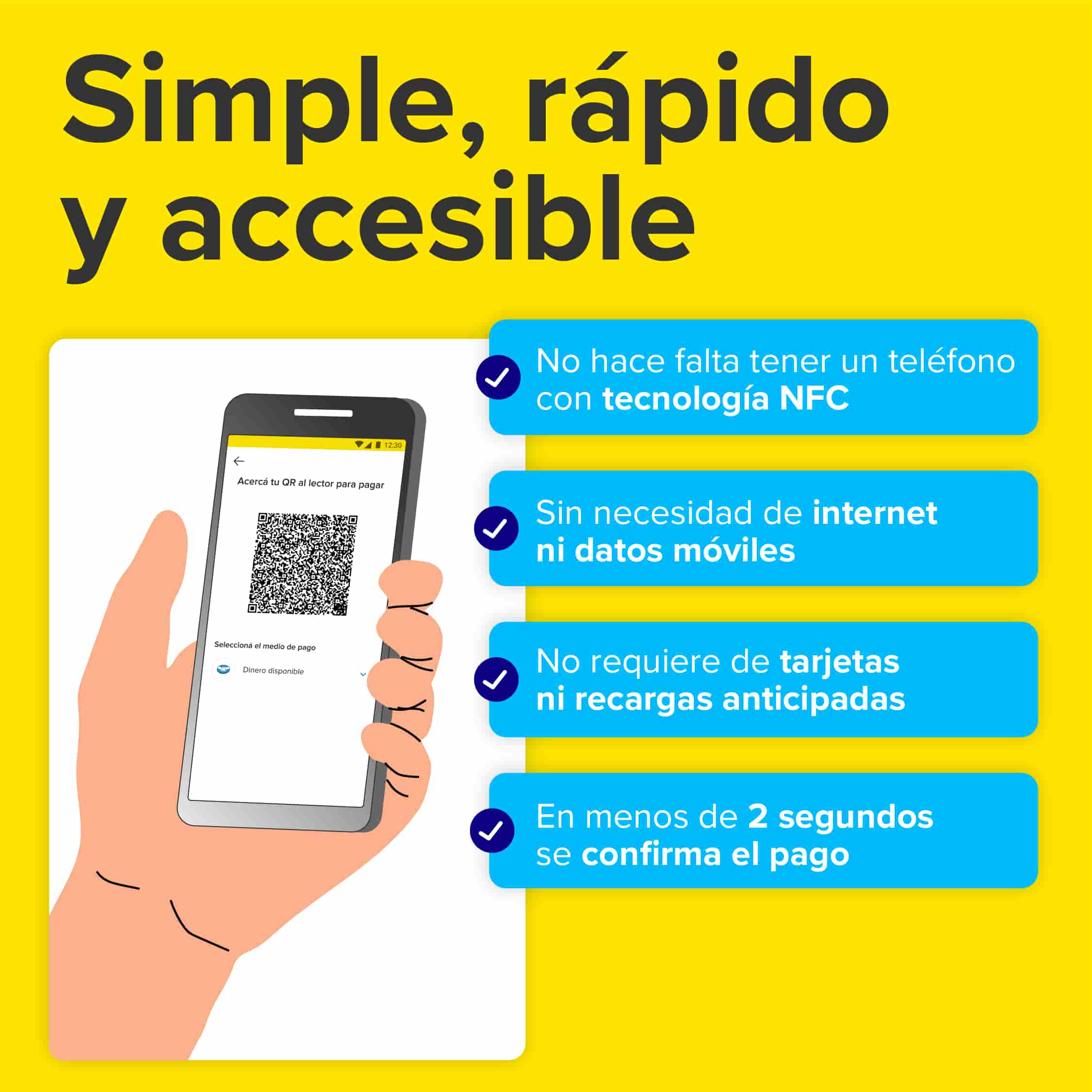 Fuente: Mercado Pago