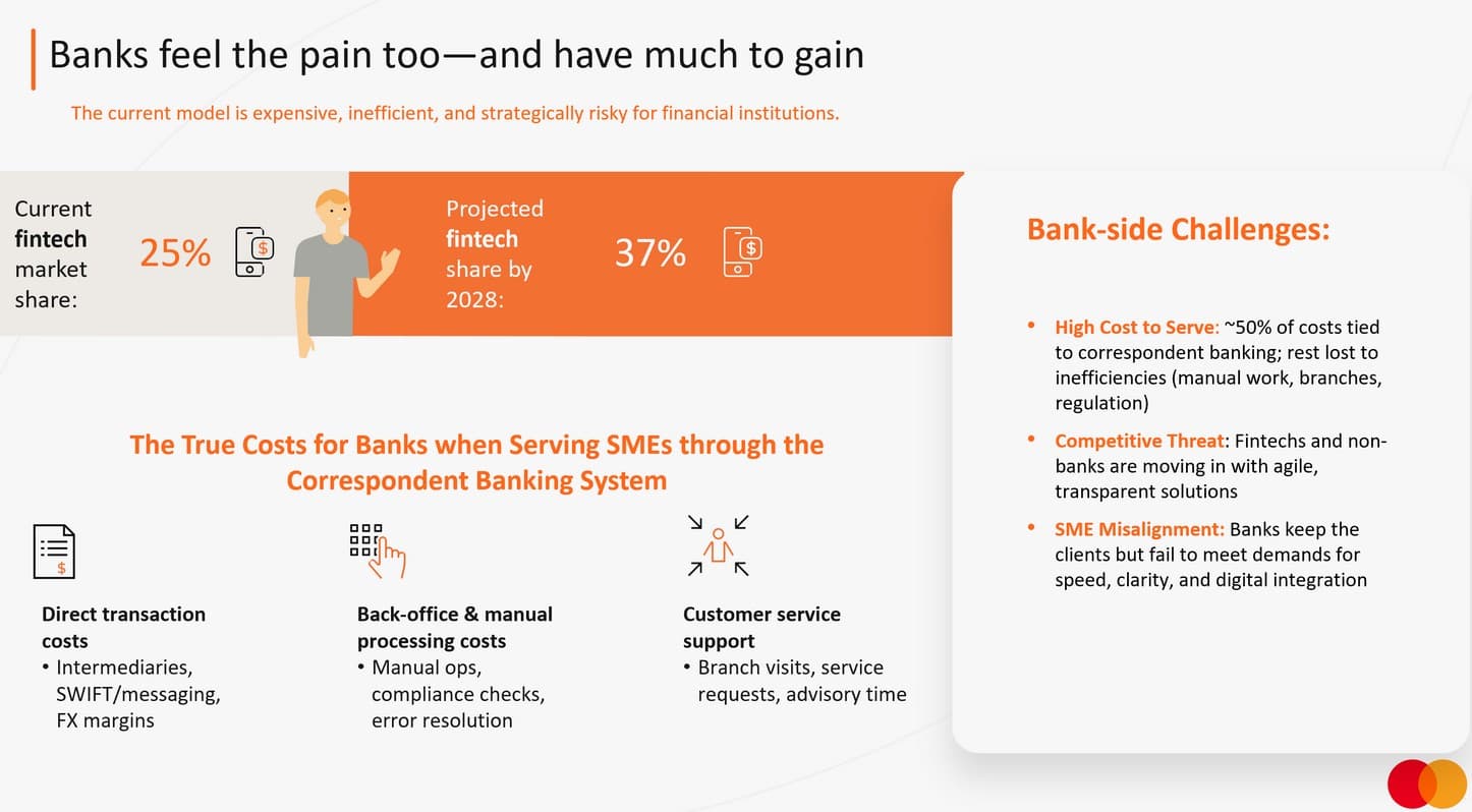 Fuente: Ignacio Carballo