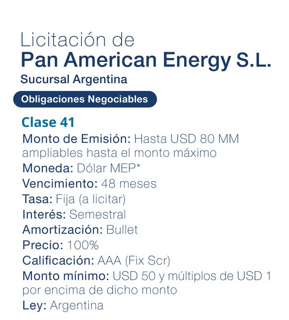 Nueva ON de PAE (Fuente: Balanz)