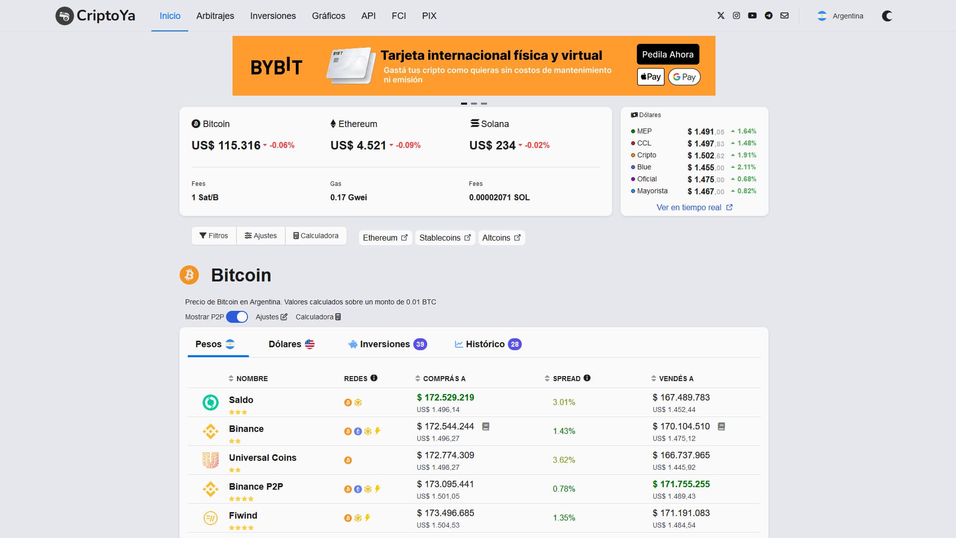 Precio del dólar cripto