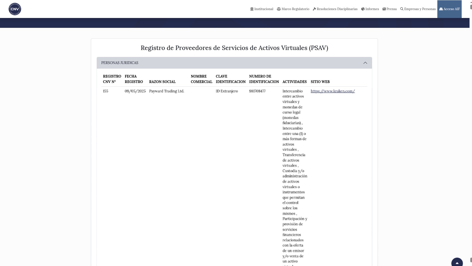 Kraken ya está registrada como proveedor de servicios de activo virtuales ante la CNV