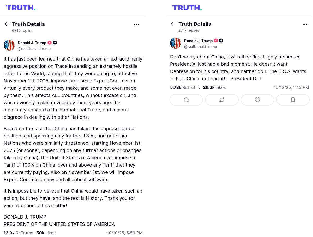 Los posteos de Donald Trump que impactaron en el mercado cripto