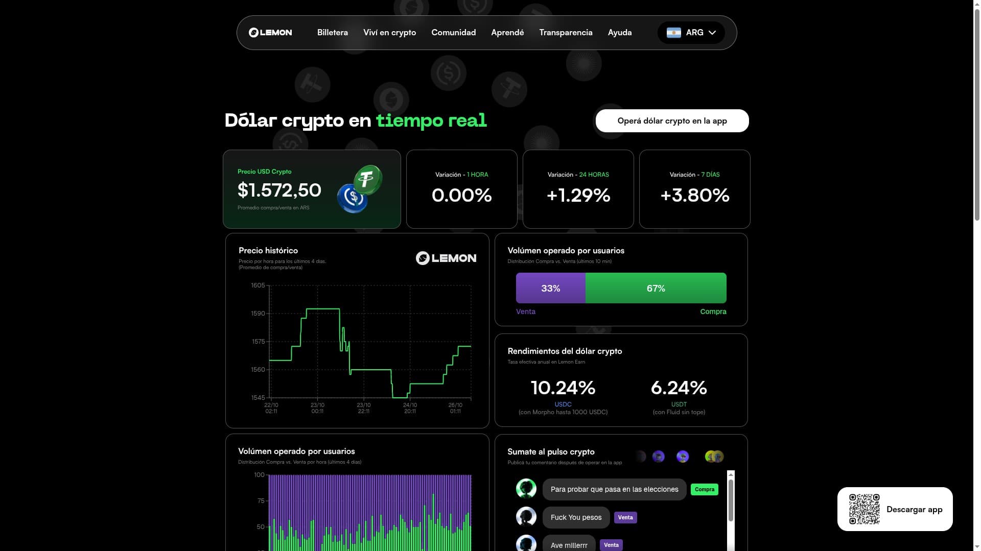 El panel que Lemon lanzó para estas elecciones