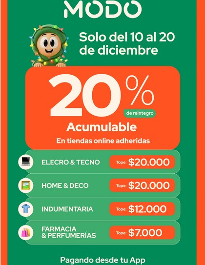 El detalle de la promoción de MODO