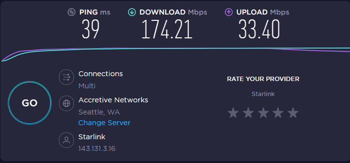 Cada uno de los usuarios que la quiera disfrutar debe pagar una instalación de u$s499 y una cuota mensual de u$s99