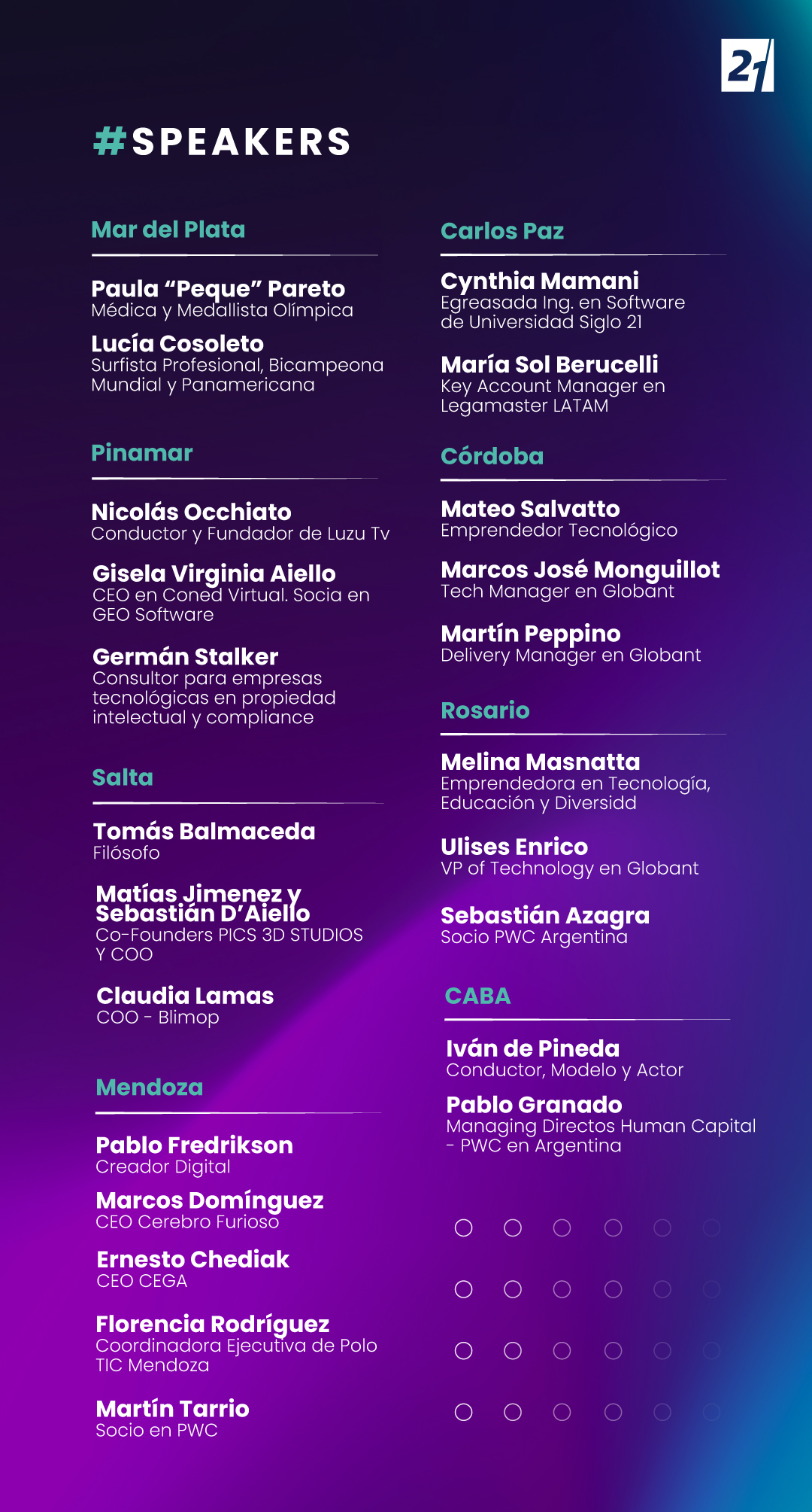 Cada ciudad contará con las disertaciones el segundo día a partir de las 18:30 horas