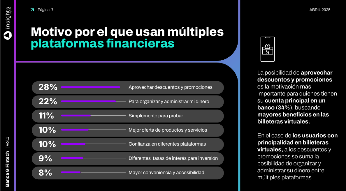 Drivers de adopción de soluciones financieras